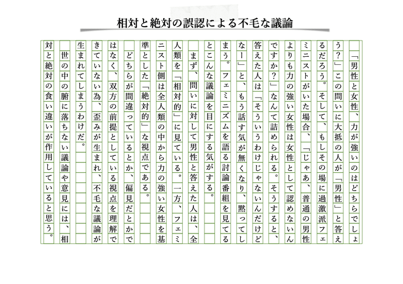 相対と絶対の誤認による不毛な議論