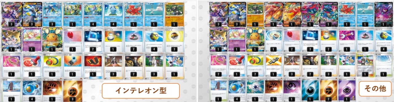 いっしー れんげきウーラオス デッキ 悪軸裏工作型 シティ アディショナル】れんげきウーラオスVMAXの平均化デッキリスト