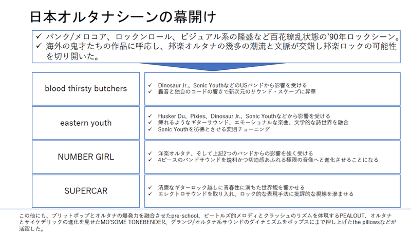 スクリーンショット 2021-06-06 0.58.10