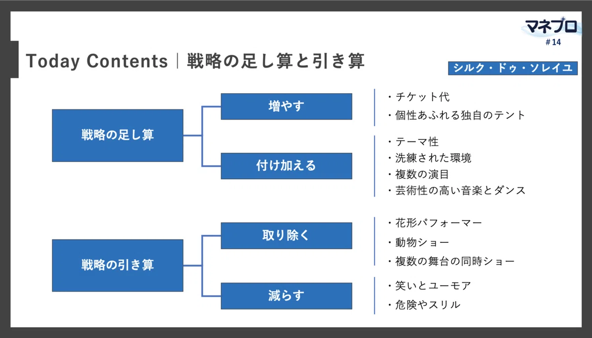 スクリーンショット 2021-06-06 5.06.17