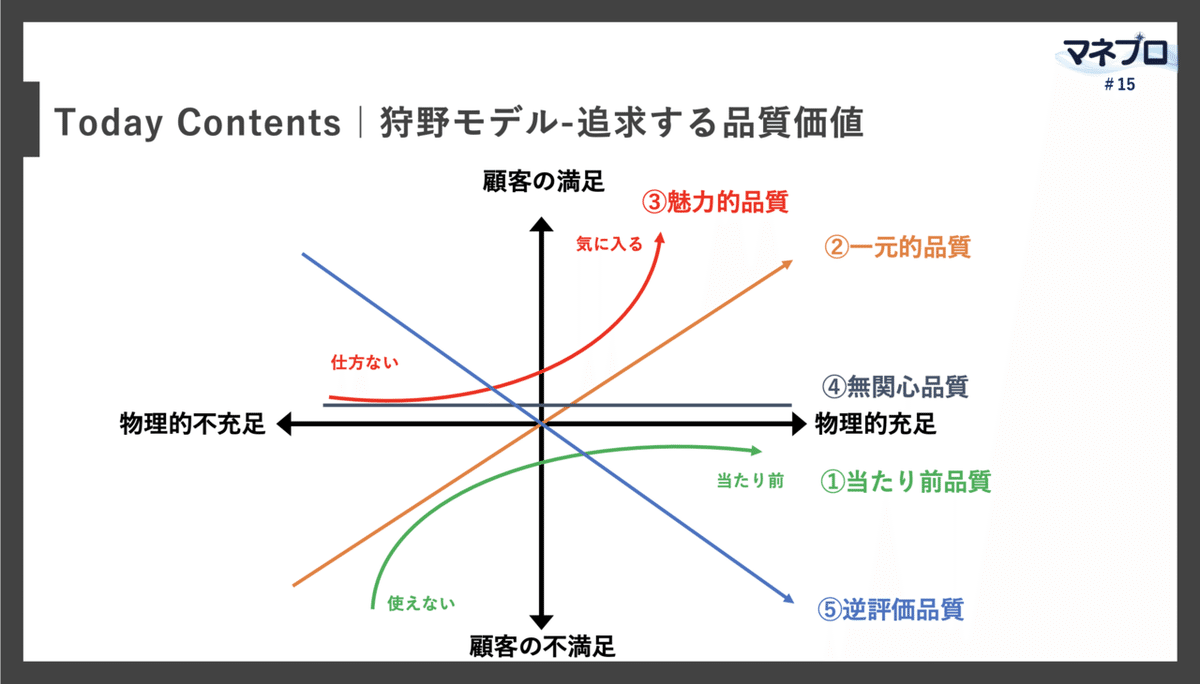 スクリーンショット 2021-06-06 5.16.51