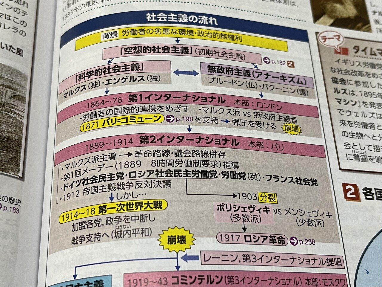 世界がコミュニズム 共産主義 に再注目 日本共産党の目指す共産主義とどう違う Ogawa Note 世界がコミュニズム 共産主義 に再注目 日本共産党の目指す共産主義とどう違う Ogawa Note