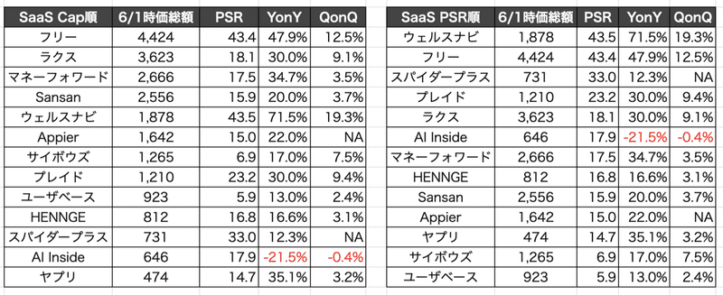 スクリーンショット 2021-06-06 10.42.09