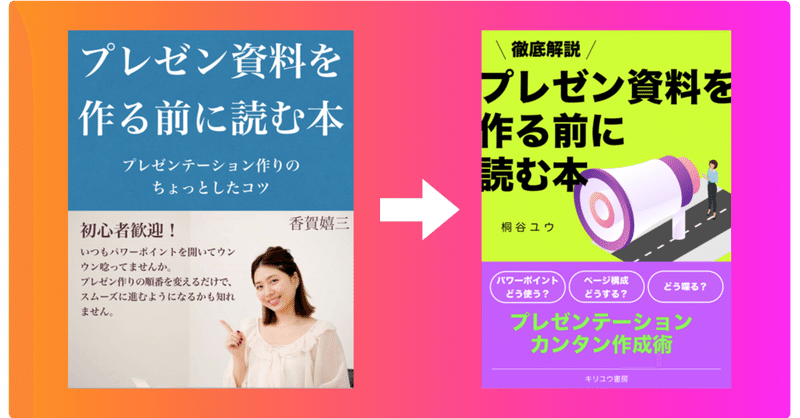 Kindle本の表紙を変えてみた 実験 桐谷ユウ 会社員 ファシリテーター マーケター Kindle作家 投資家 Note Kindle本の表紙を変えてみた 実験 桐谷ユウ 会社員 ファシリテーター マーケター Kindle作家 投資家 Note