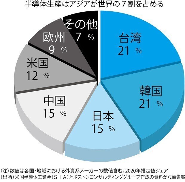【速報】中国、台湾侵攻へwwwwwwwwwwwwwww  [464691624]->画像>4枚 