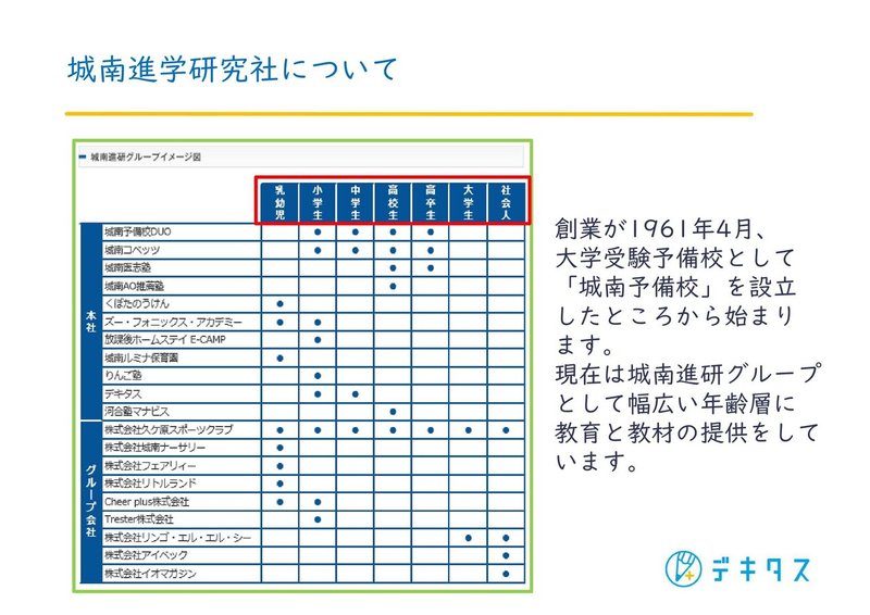 20210428デキタス説明会用資料-02