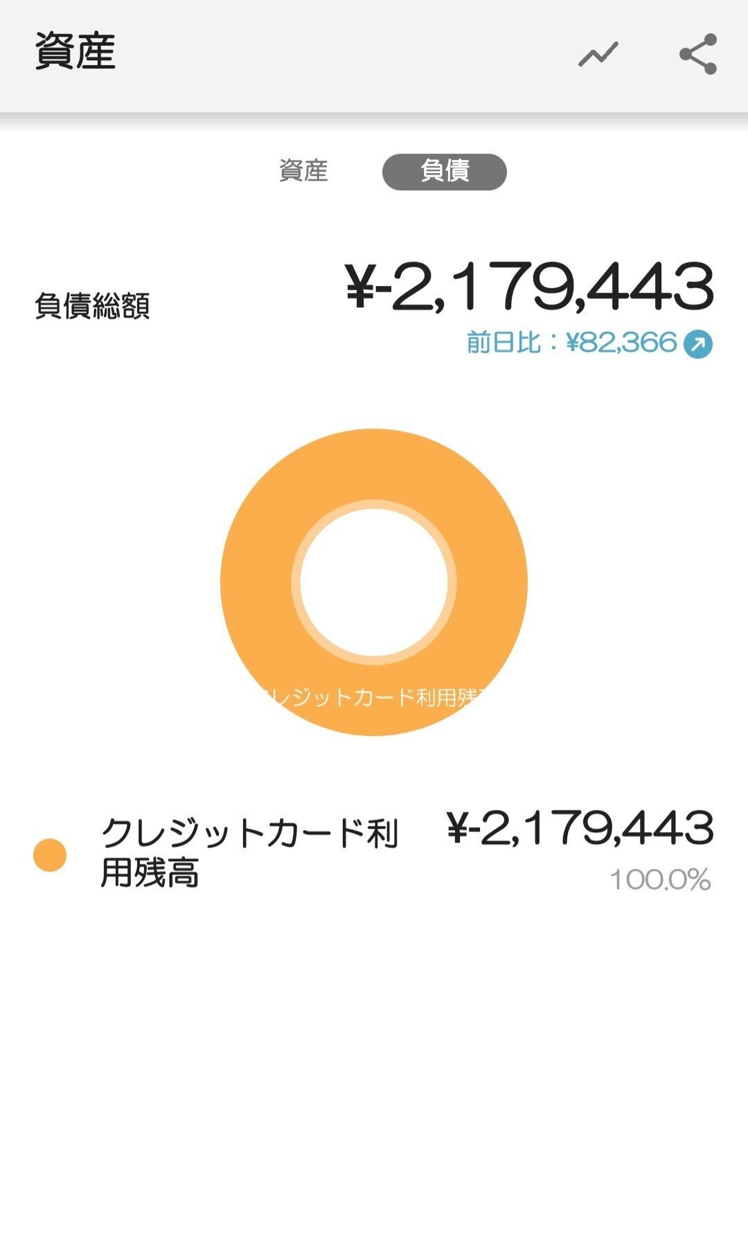 借金地獄から抜け出し 経済的自由を手にするまで コージ 底辺から経済的自由を目指す人 Note 借金地獄から抜け出し 経済的自由を手にするまで コージ 底辺から経済的自由を目指す人 Note