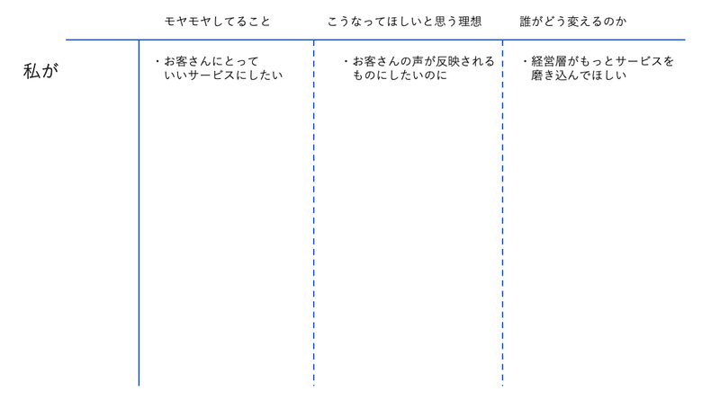 スクリーンショット 2021-06-06 16.18.31