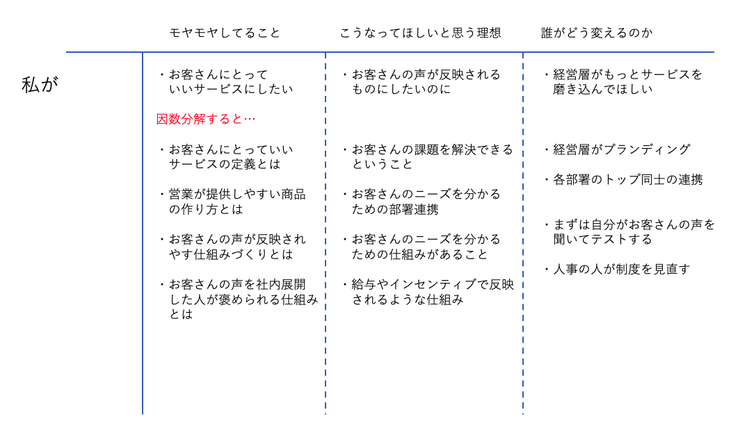 スクリーンショット 2021-06-06 16.18.39