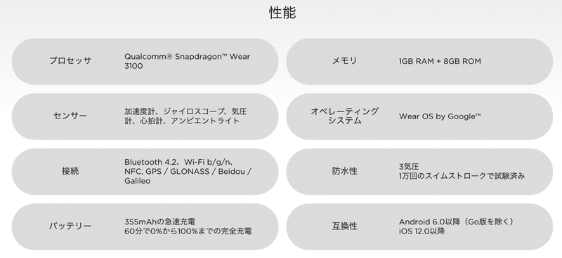 スクリーンショット 2021-06-06 17.01.09