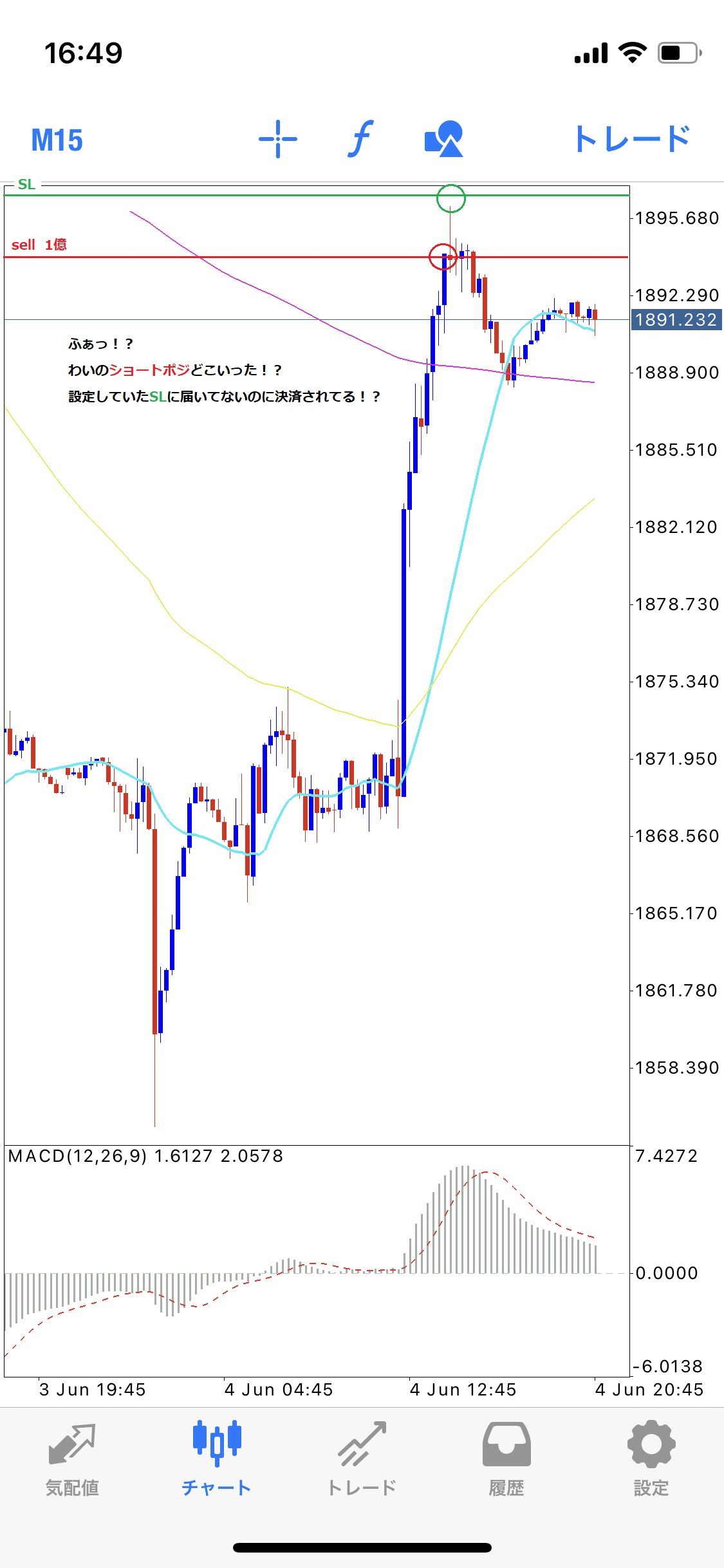 ＢＩＤとＡＳＫ｜ずん