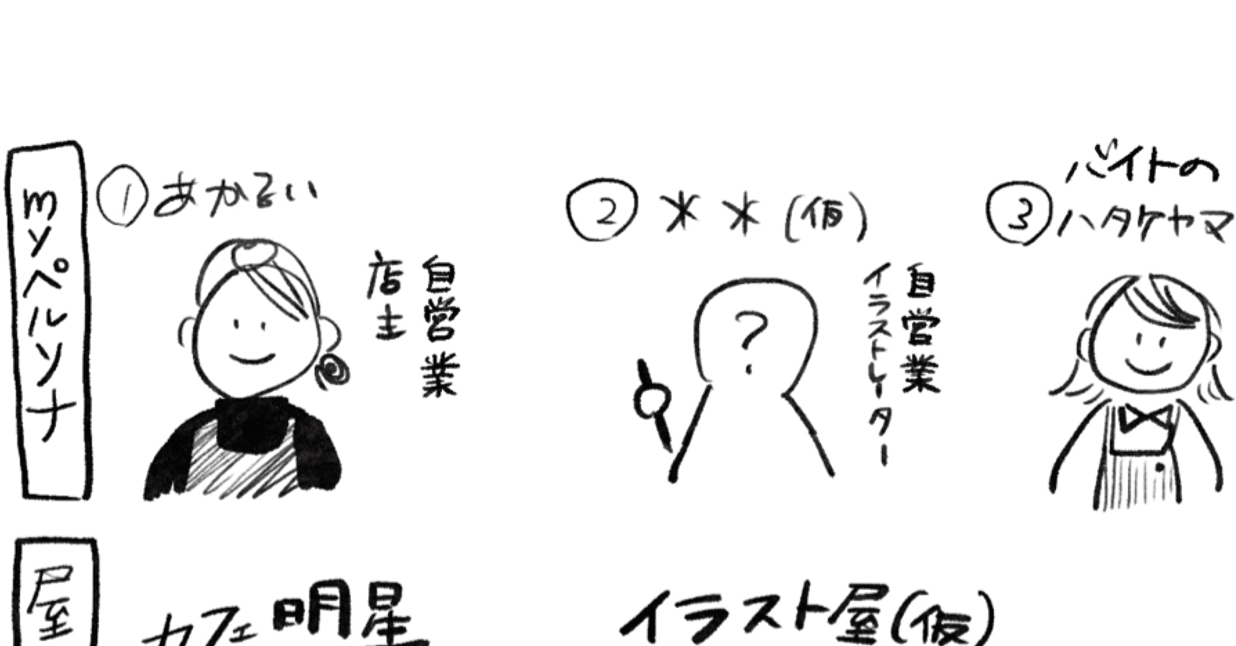 How To Live 21 03 06 あかるい Note How To Live 21 03 06 あかるい Note