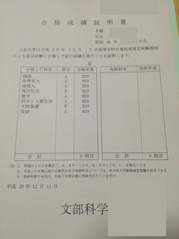 高卒 認定 試験 合格 証明 書