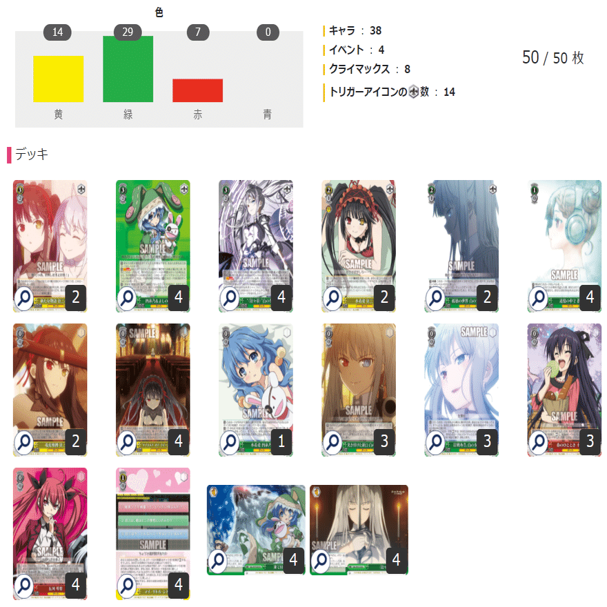 WS】8宝デート・ア・ライブ【デアラ】｜エルヴィー