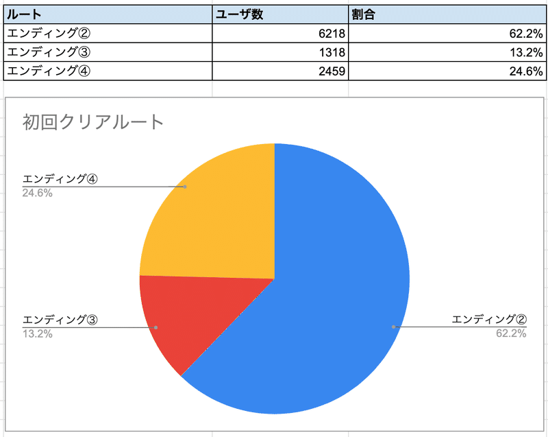 スクリーンショット 2021-06-06 21.28.51