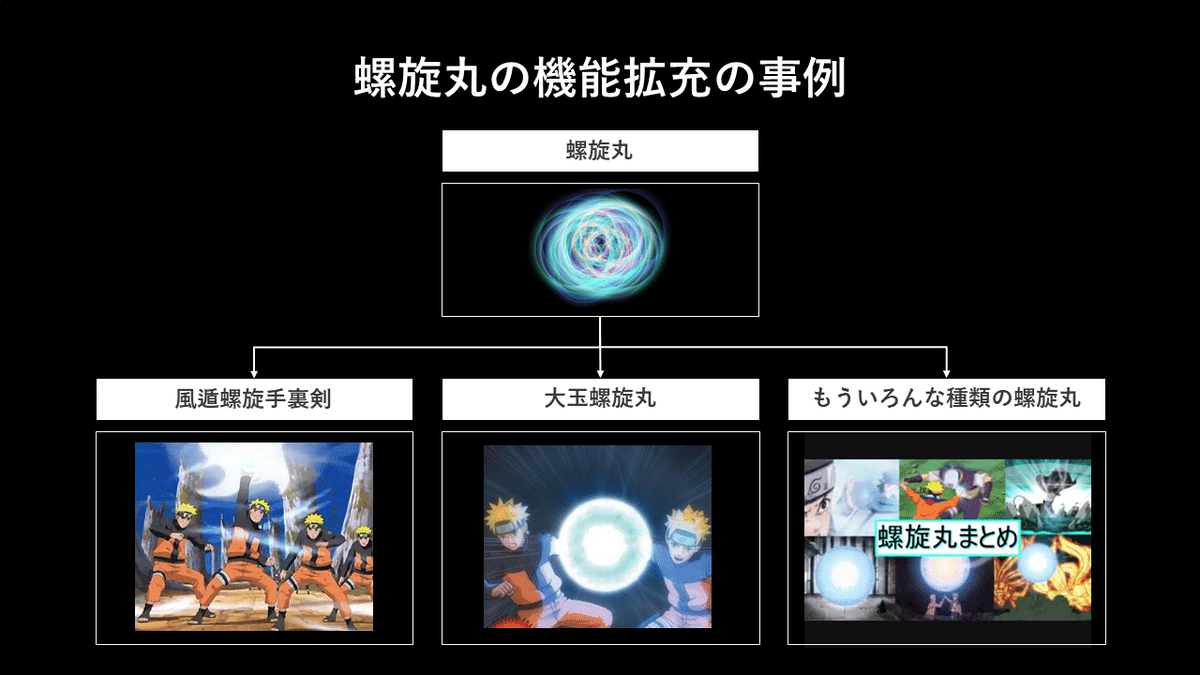 ナルト 海外の反応 動画 NARUTO ナルト 自来也＆ナルト 師弟螺旋