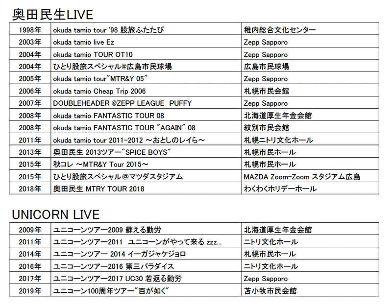 スクリーンショット 2021-06-06 20.55.19