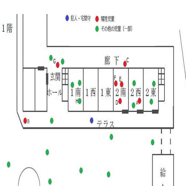避けられた6名の死 隠された附属池田小事件の真相 あずさ Note