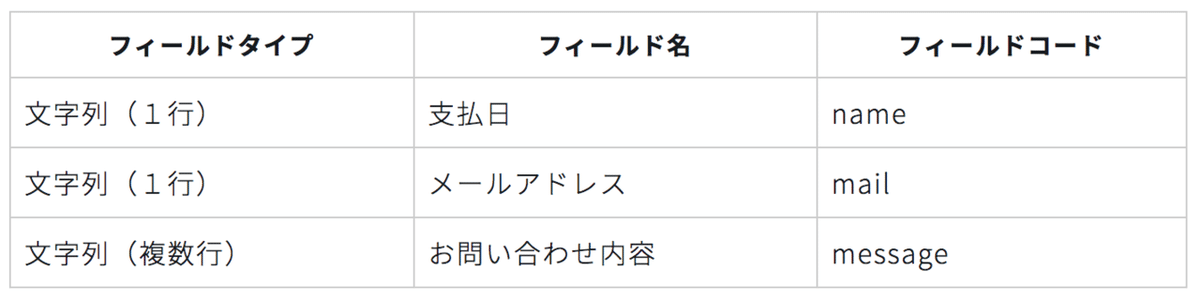 スクリーンショット 2021-06-06 22.54.35