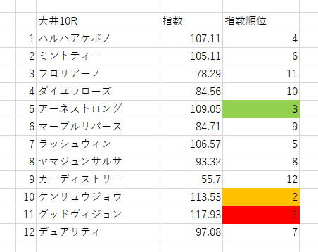 画像10
