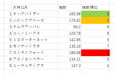 画像11