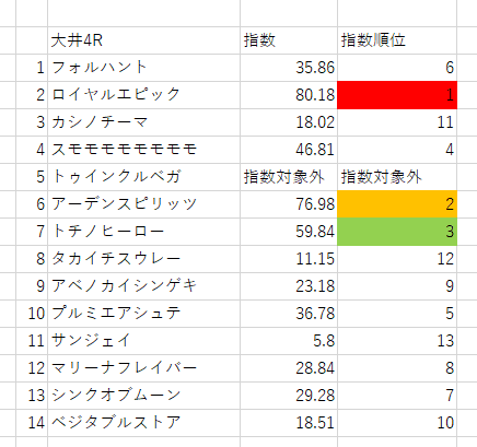 画像4