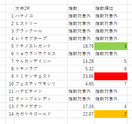 画像2