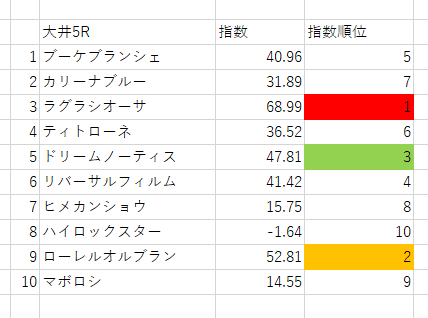 画像5
