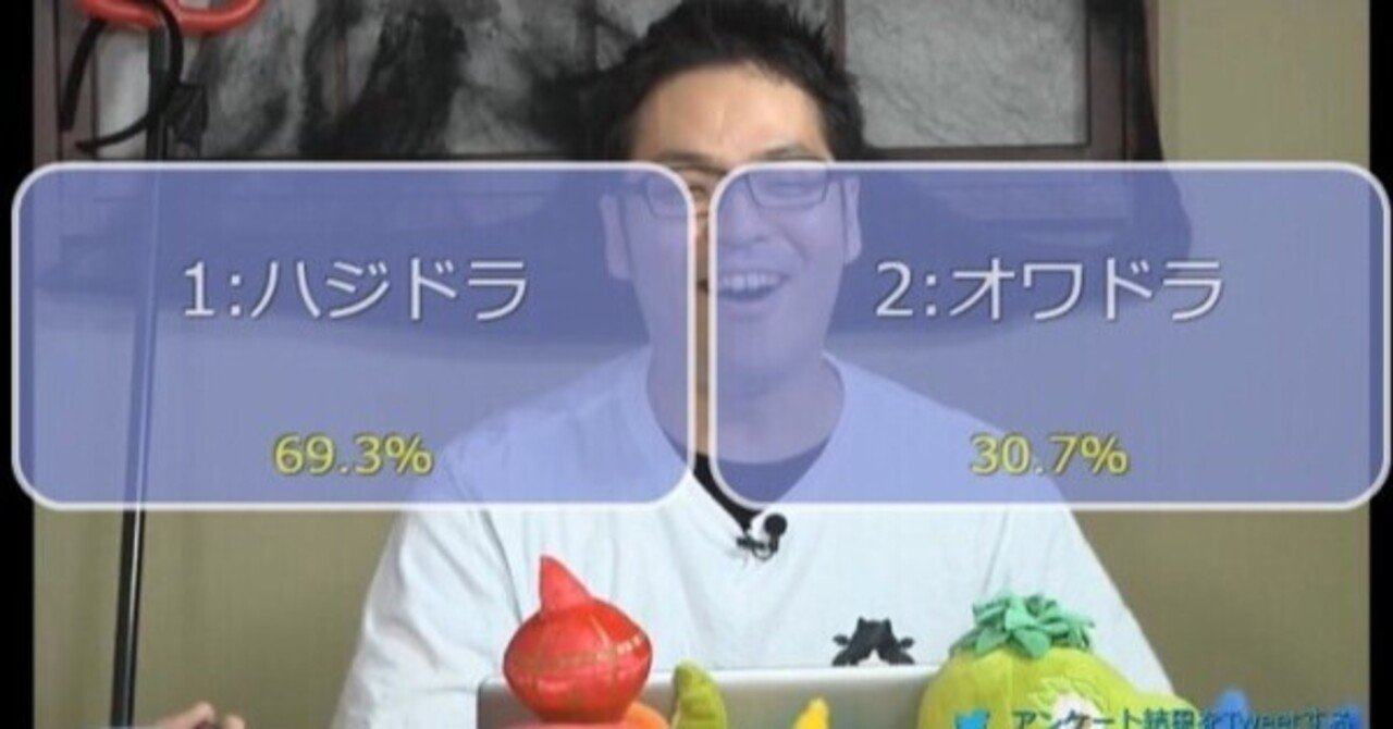 ☆お値下げしました☆引退するためお譲り致します。｜パズドラ