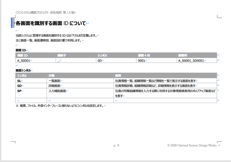 基本設計書のテンプレート Shinji Yamaguchi Note