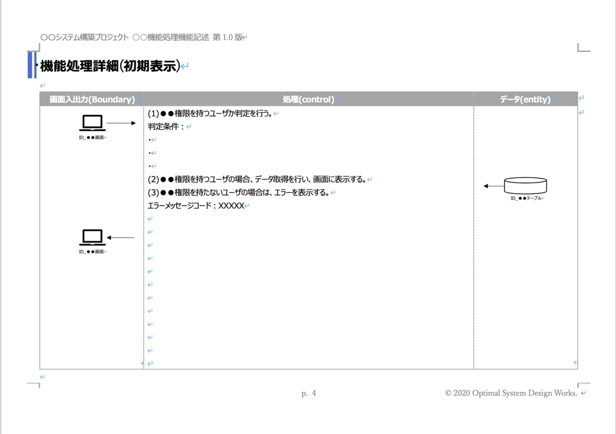 基本設計書のテンプレート｜Shinji Yamaguchi