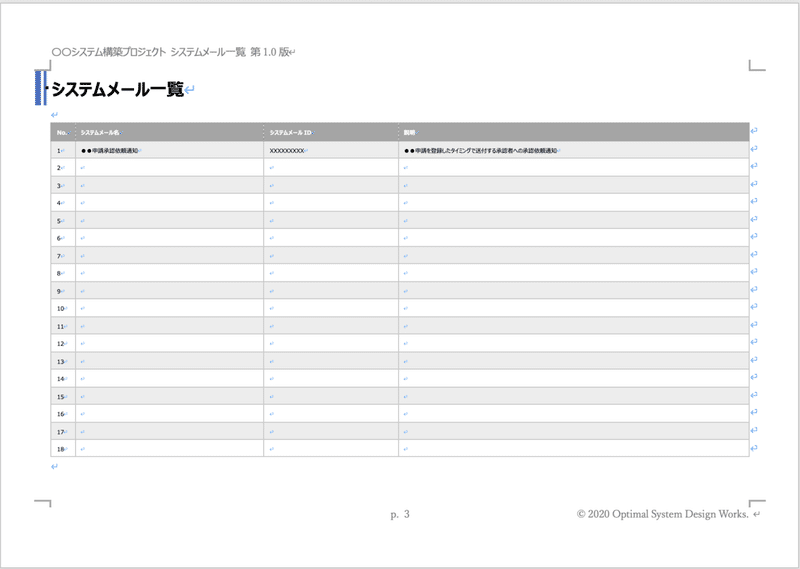 基本設計書のテンプレート Shinji Yamaguchi Note 基本設計書のテンプレート Shinji Yamaguchi Note