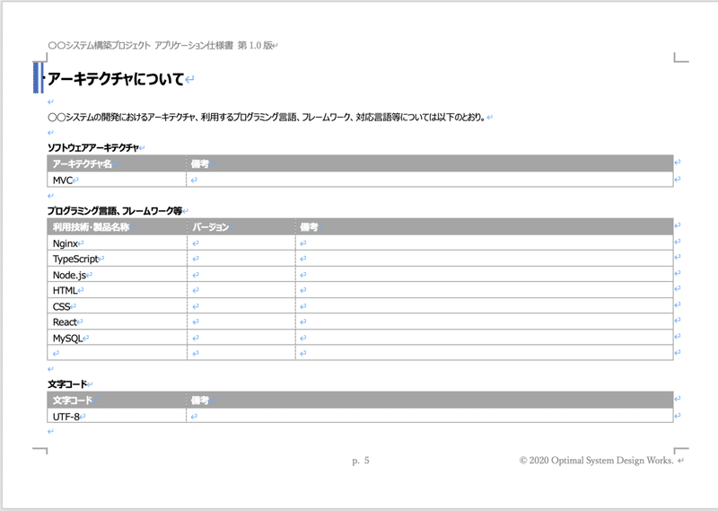 基本設計書のテンプレート Shinji Yamaguchi Note