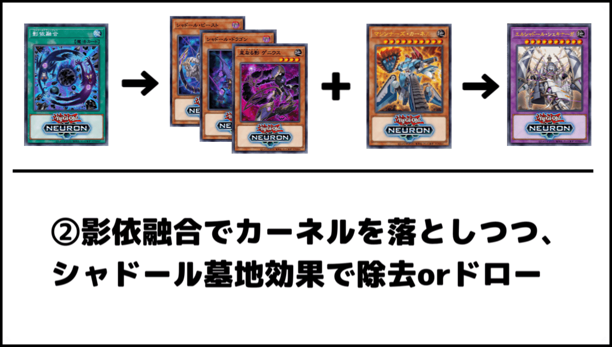 遊戯王OCG】「超弩級の殺意」列車ドールのパッチノート :構築 遊戯王OCG】「超弩級の殺意」列車ドールのパッチノート :構築