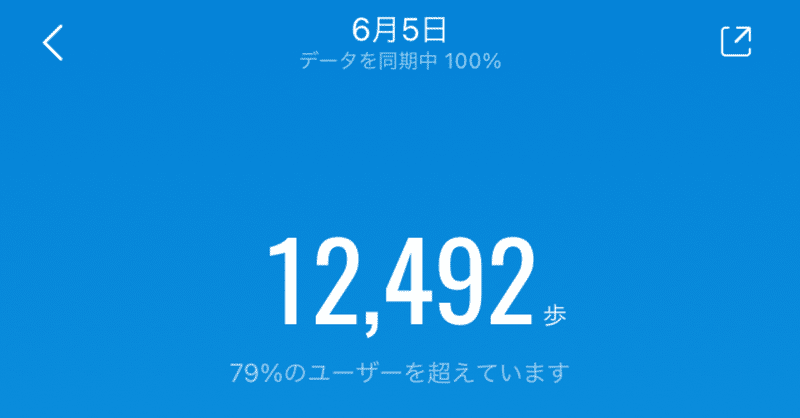 D234. 2021/06/05 ダイエットログ！（156日目、振出し戻り）