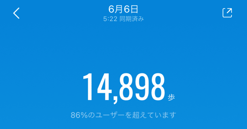 D235. 2021/06/06 ダイエットログ！（157日目、振出し戻り）