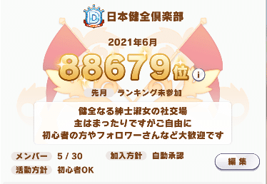 ウマ娘 エンジョイ勢がサークルを立ち上げるまで コミナトケイ Note