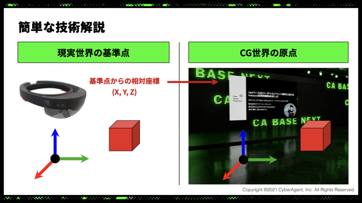 FIX_1_岩﨑謙汰_desFIX.039