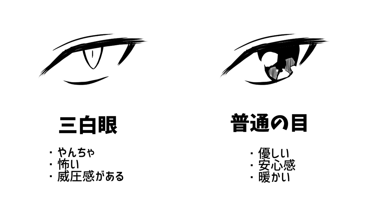 イラスト初心者から抜け出す3つの注意事項 Hayase Note イラスト初心者から抜け出す3つの注意事項 Hayase Note