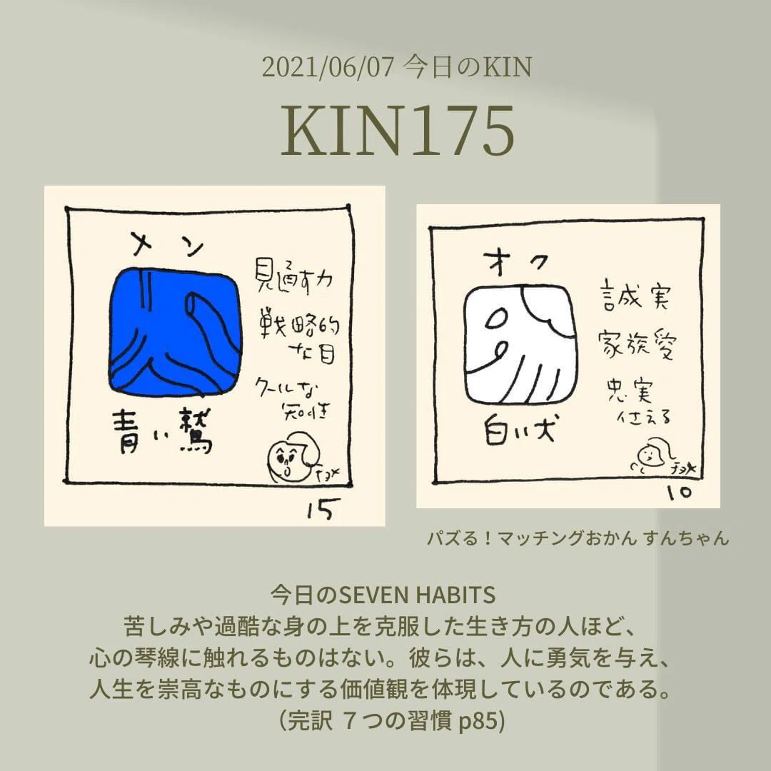 マヤ暦今日のkin Sumie Ekino Note