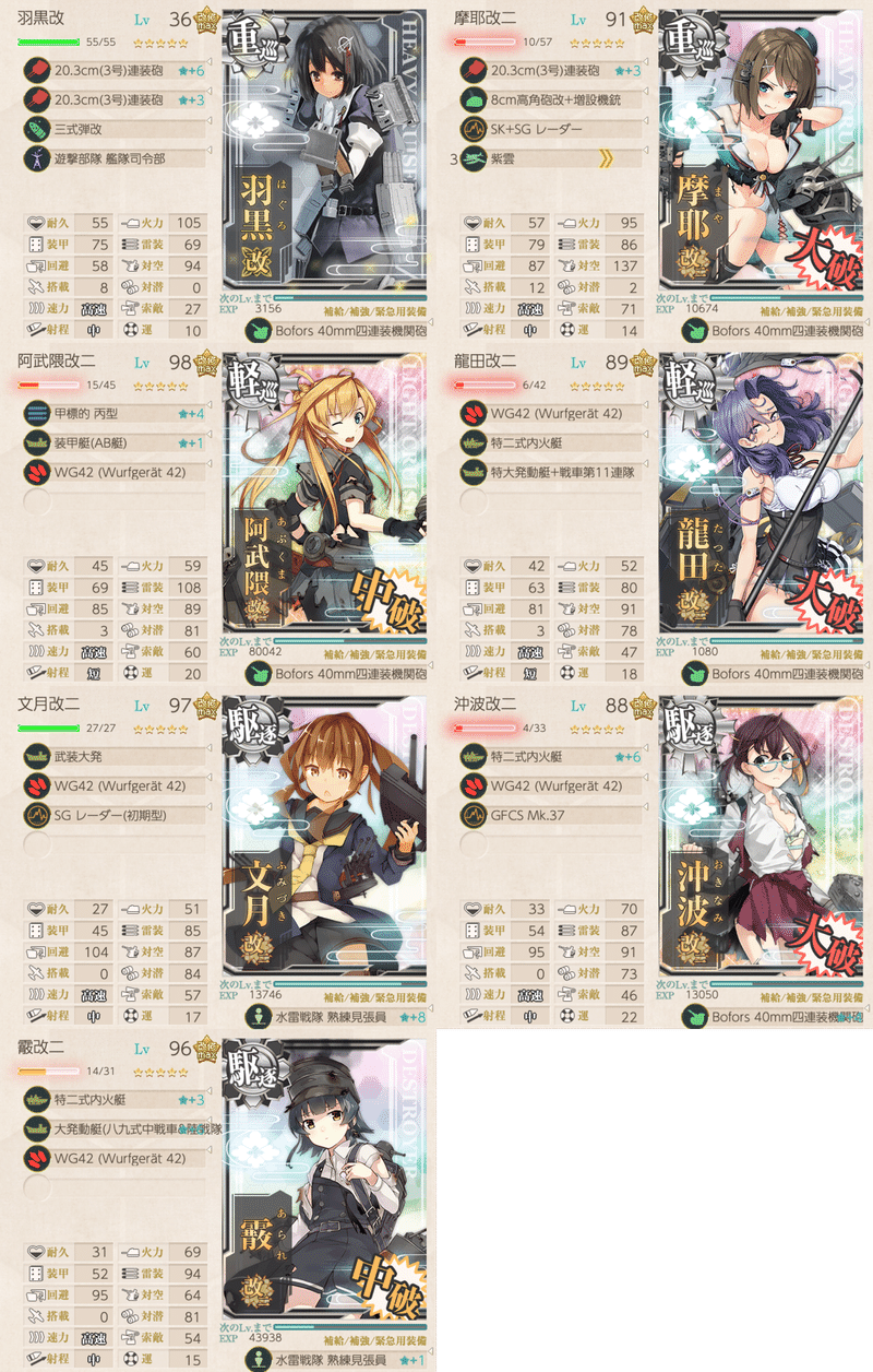 艦これ21春イベe4 加賀さんを温存しすぎて平身低頭 りべりふぃ Note
