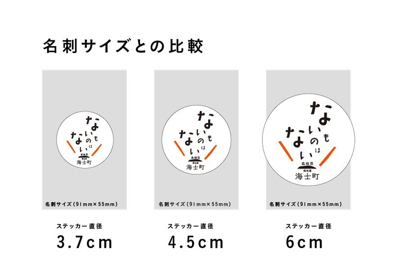 名刺サイズ比較