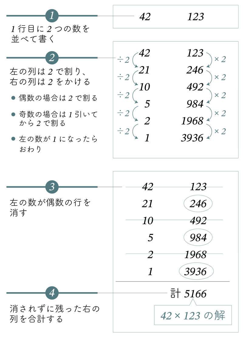 006-1_図2
