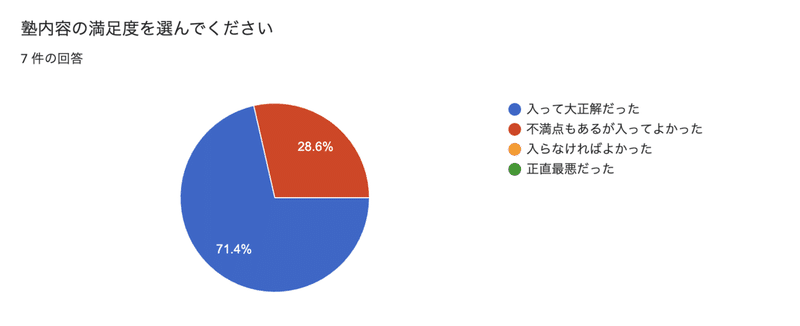 スクリーンショット 2021-06-07 12.40.10