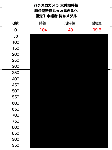 スクリーンショット 2021-06-07 13.26.16