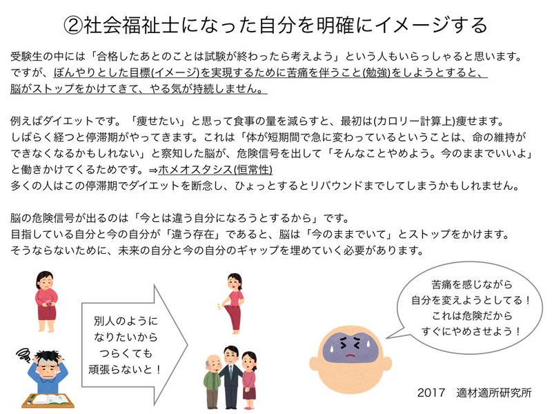 Step2 社会福祉士になった自分を明確にイメージする 小畑 彩 適材適所研究所 Note Step2 社会福祉士になった自分を明確にイメージする 小畑 彩 適材適所研究所 Note