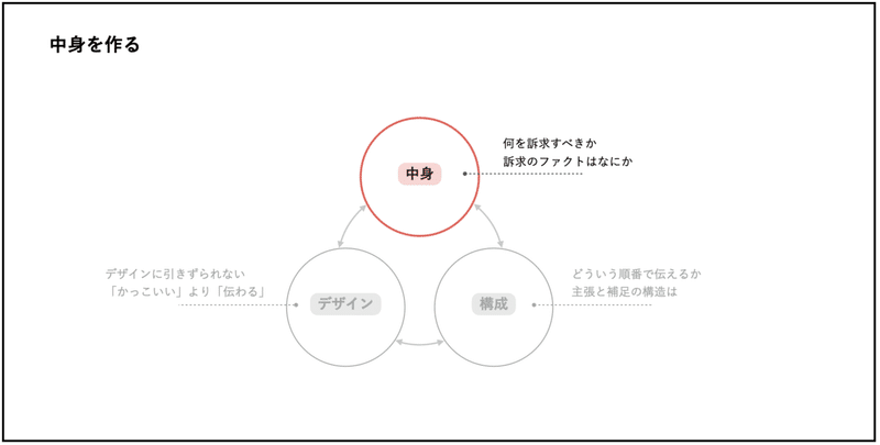 スクリーンショット 2021-06-07 13.55.50