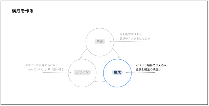 スクリーンショット 2021-06-07 13.55.43