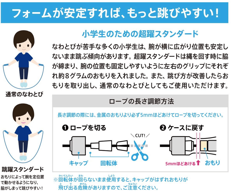縄跳びチャンピョンになるための飛び方のコツ教えます ぽこぽこ 子育ての楽しさを伝える人 Note
