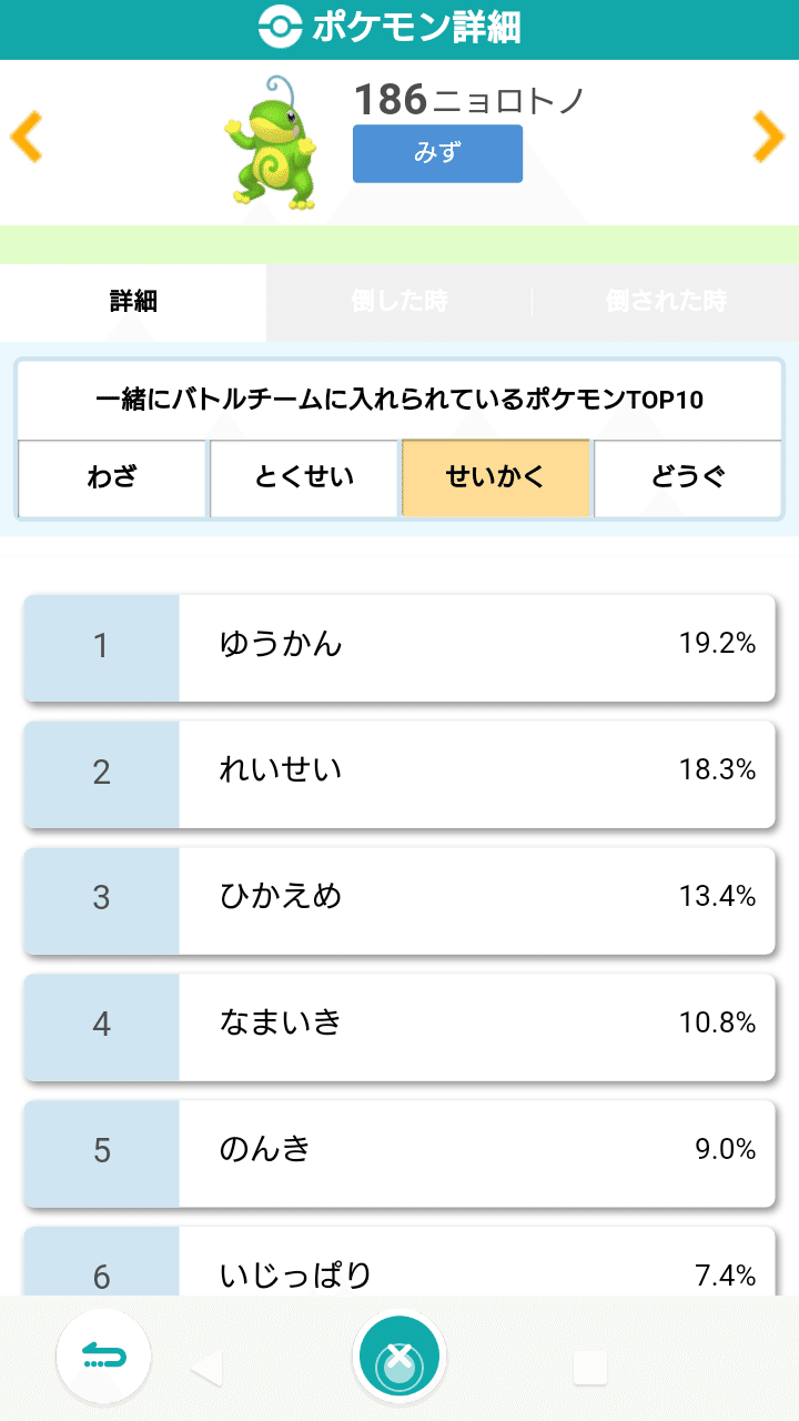 ポケモン ニョロトノ限定ゆびふり大会メモ ハチマキ軍曹 がみ Note